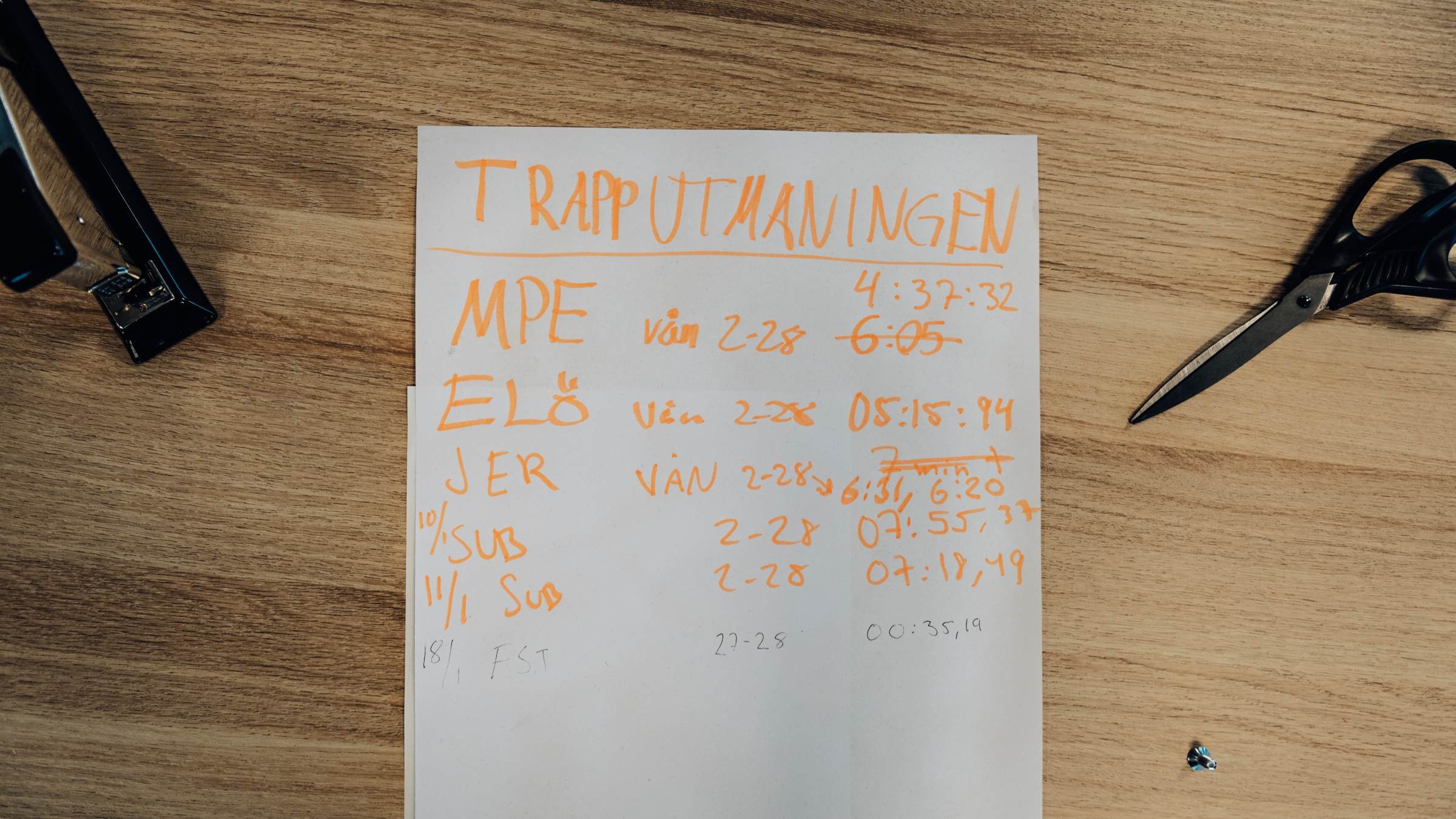 En handskriven lista med titeln "TRAPPUTMANINGEN" på ett bord, omgiven av en häftapparat och saxar.