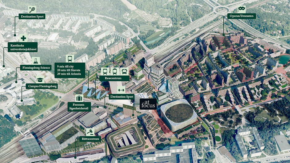 Flygvy över Flemingsbergs stadsplan med märkta landmärken och transportnav.
