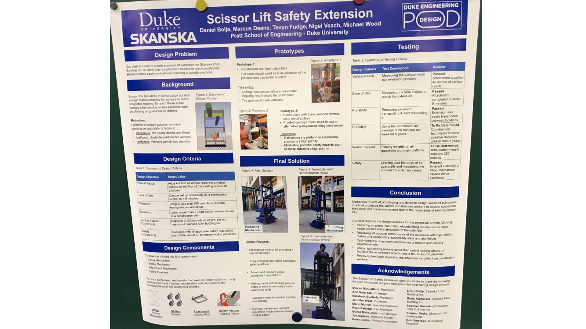 Research poster on Scissor Lift Safety Extension by Duke University and Skanska engineers.