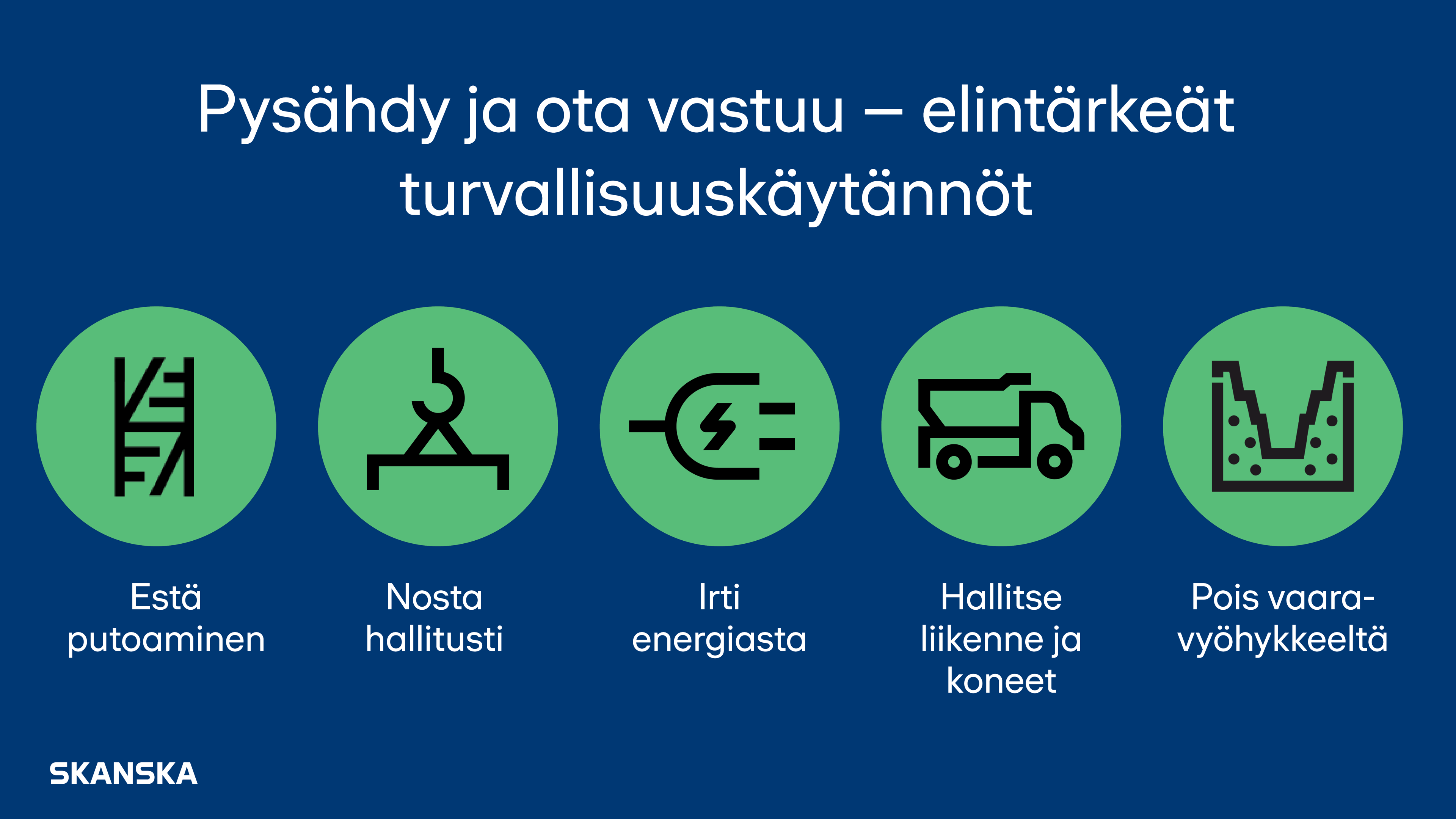 Elintärkeät turvallisuuskäytännöt: Estä putoaminen, Nosta hallitusti, Irti energiasta, Hallitse liikenne ja koneet, Pois vaaravyöhykkeeltä Elintärkeät turvallisuuskäytännöt: Estä putoaminen, Nosta hallitusti, Irti energiasta, Hallitse liikenne ja koneet, Pois vaaravyöhykkeeltä