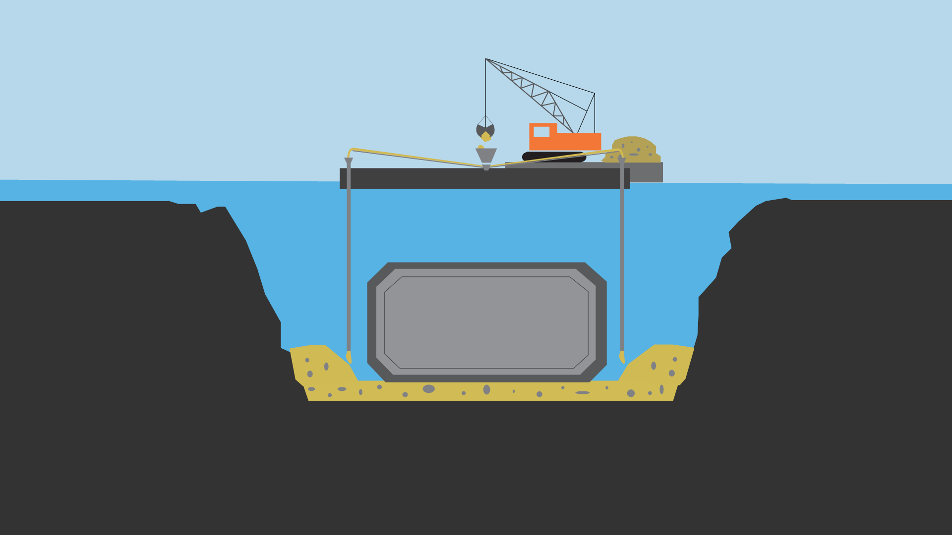 Crane lowering a large concrete structure into an underwater excavation site for construction.